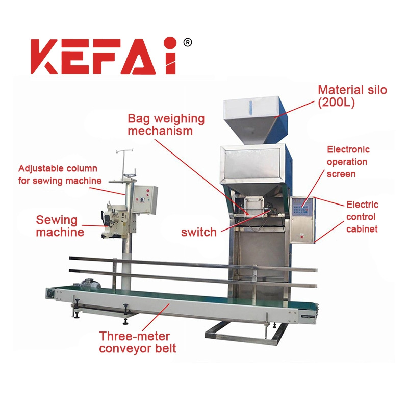 KEFAI Çimento Packing Machine Detail
